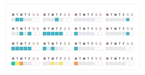 progress tracker screenshot